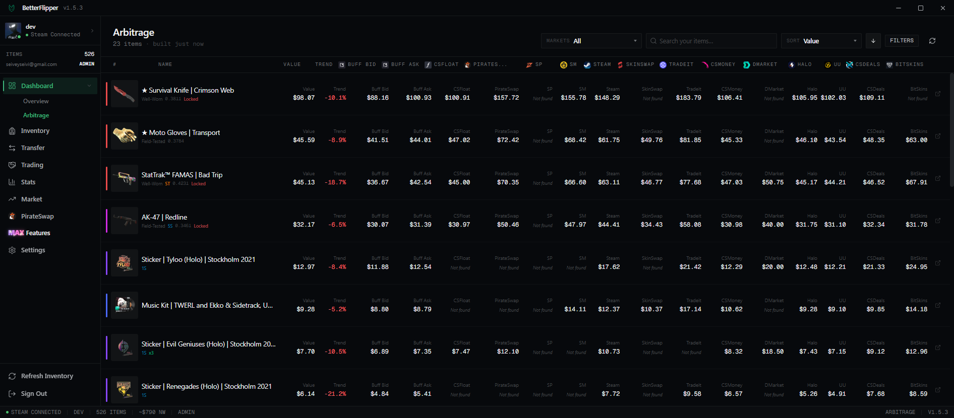 Inventory Manager arbitrage dashboard with cross-market values and trend columns.