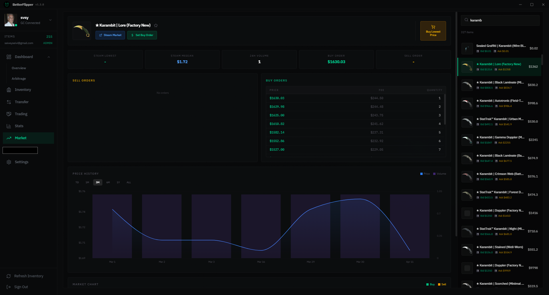 Inventory Manager market screen with price chart, buy orders, sell orders, and search results.