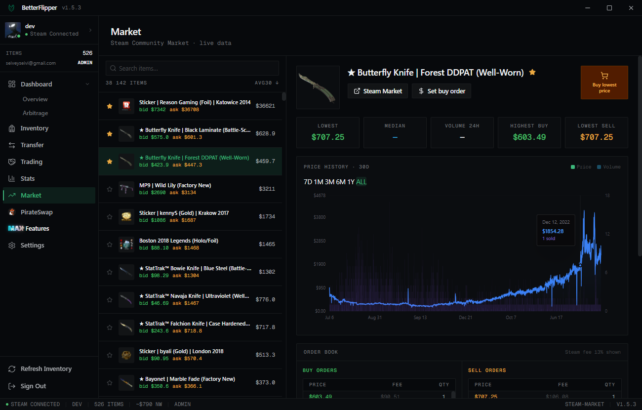 Inventory Manager market screen with price chart, buy orders, sell orders, and search results.